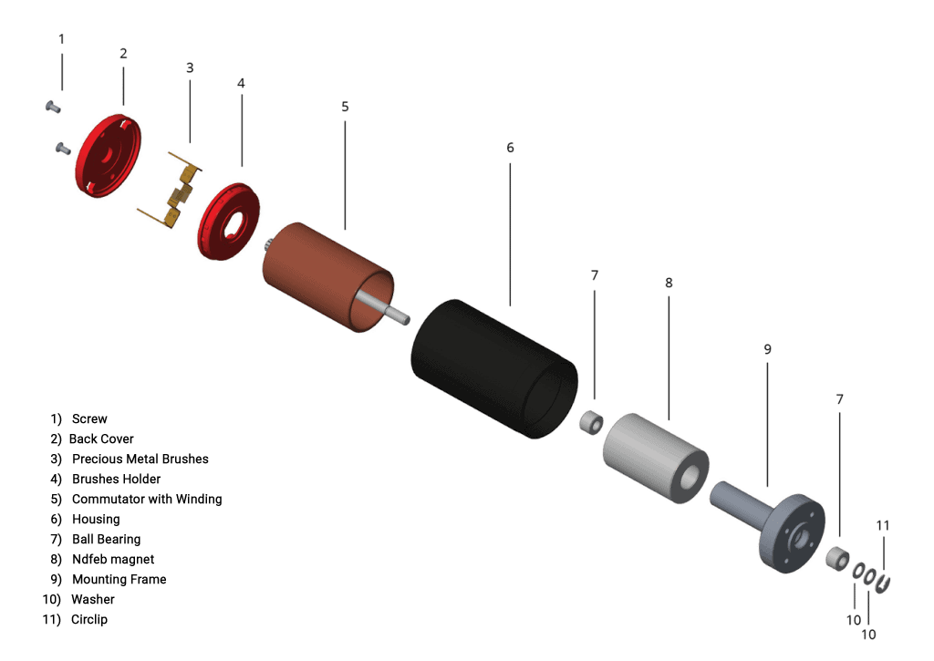 DC Brushed Coreless Motor