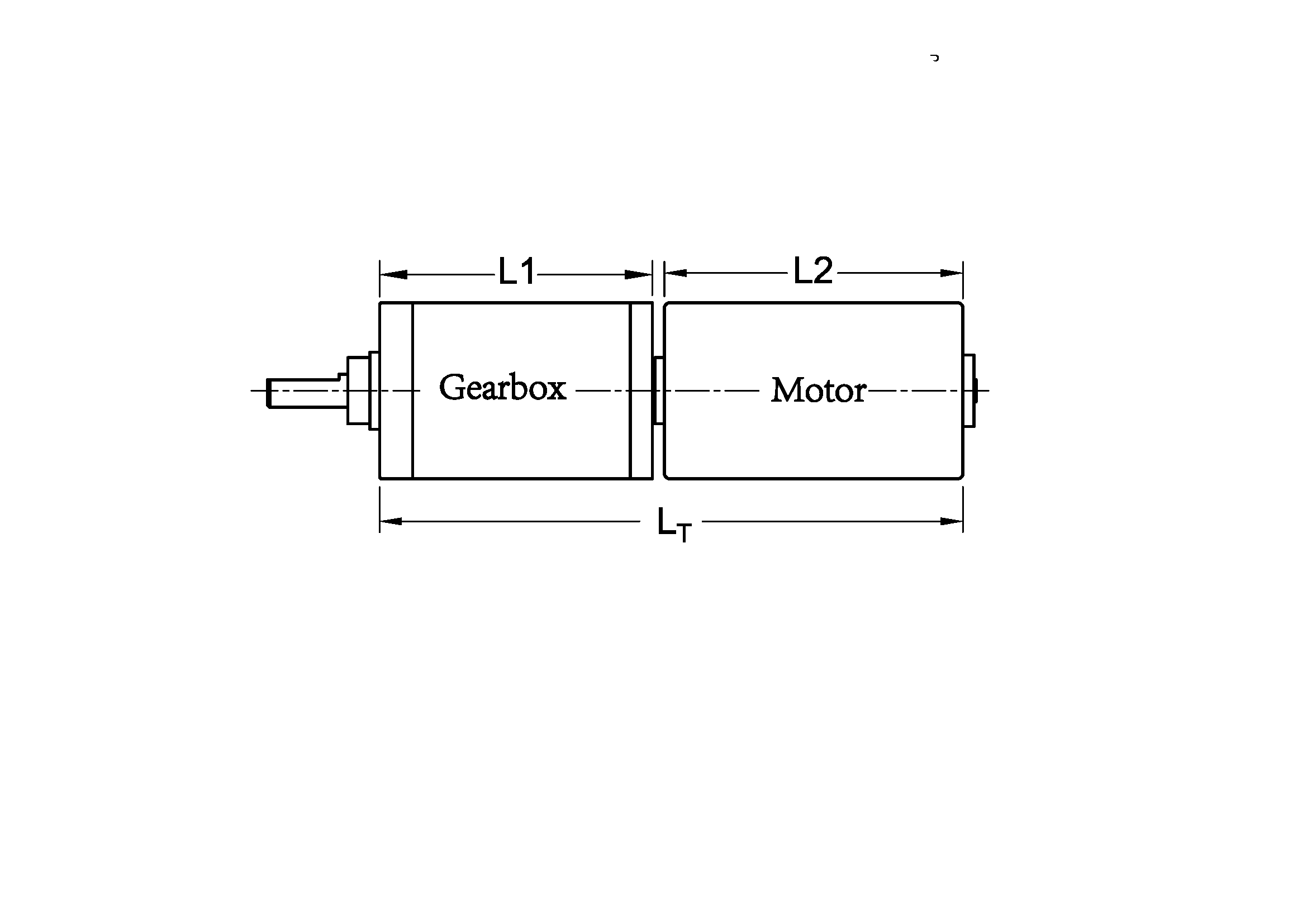 Combination Review
